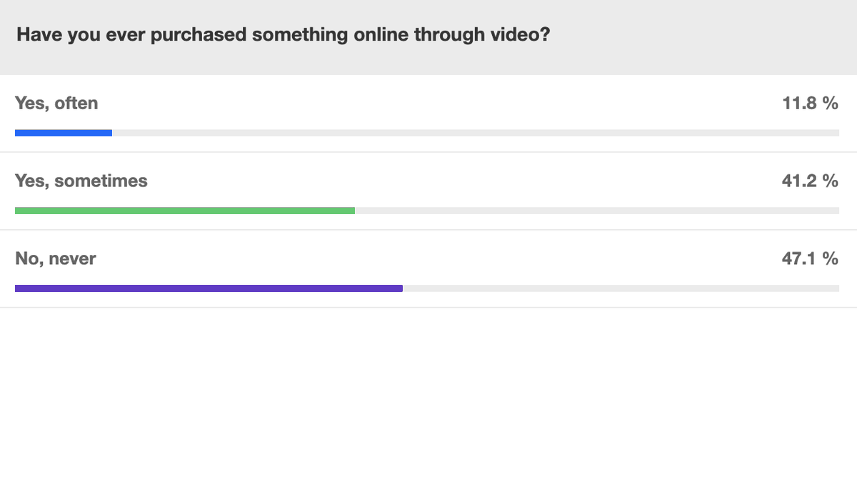 The MarTech Summit tweet media