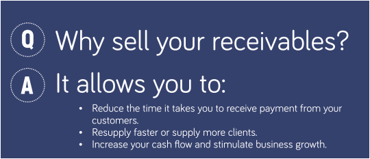 ZRM_ZW's tweet photo. Why sell your receivables? https://t.co/6tlFOnUFRR