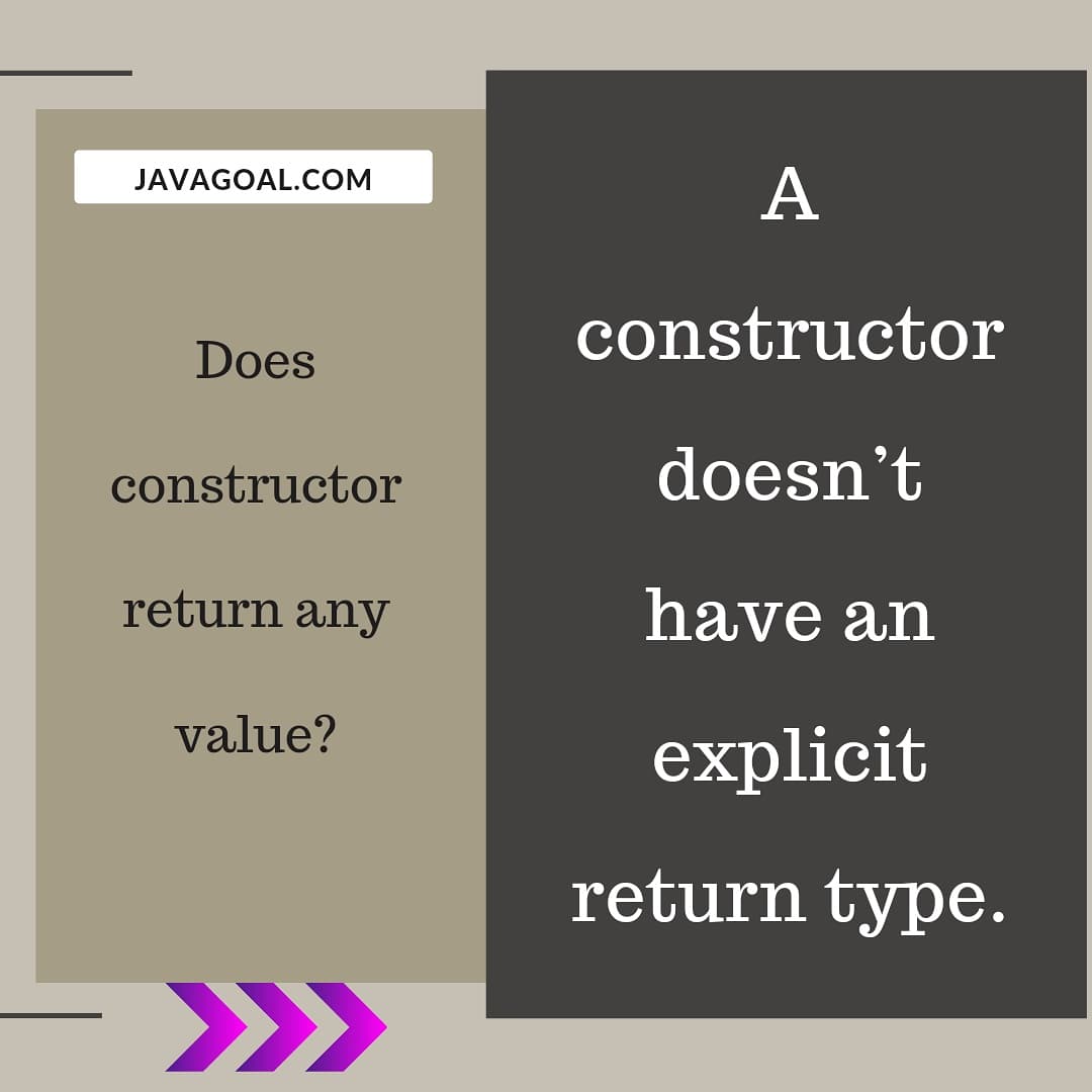 GoalJava's tweet image. Want to read it in detail then click on link: javagoal.com/constructor-in…
#javadeveloper
#android
#javacode
#codinglife
#Coding
#devcommunity
#CodeNewbie
#CodeNewbies
#WomenWhoCode