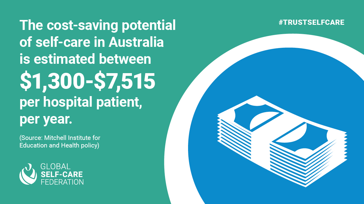 Self-care can be a game changer for public health, reducing costs and the burden of preventable and chronic conditions.

<a href="/CHPAustralia/">Consumer Healthcare Products Australia</a> has joined more than 50 health experts calling for greater self-care activity in all aspects of healthcare ow.ly/UG6H50DOTBl #TrustSelfCare