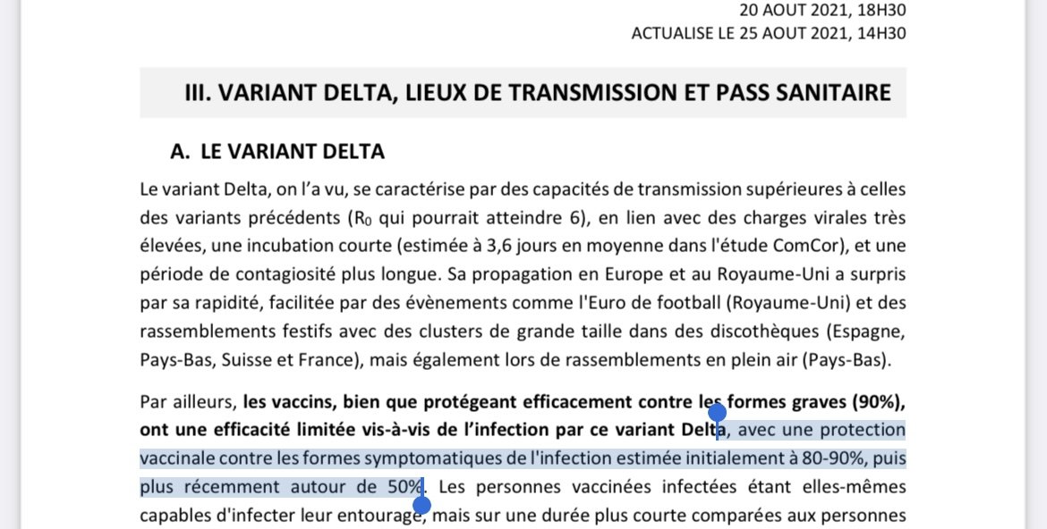 LerouxArthur10's tweet photo. Mesdames, messieurs, le Conseil Scientifique reconnaît la chute d'efficacité vaccinale à 50% sur les formes symptomatiques (donc encore moins sur la contamination totale) : https://t.co/7yPDaOm7lP
Bon on arrête les bêtises et le #PassSanitaire maintenant ? https://t.co/wtaqgU4ANx