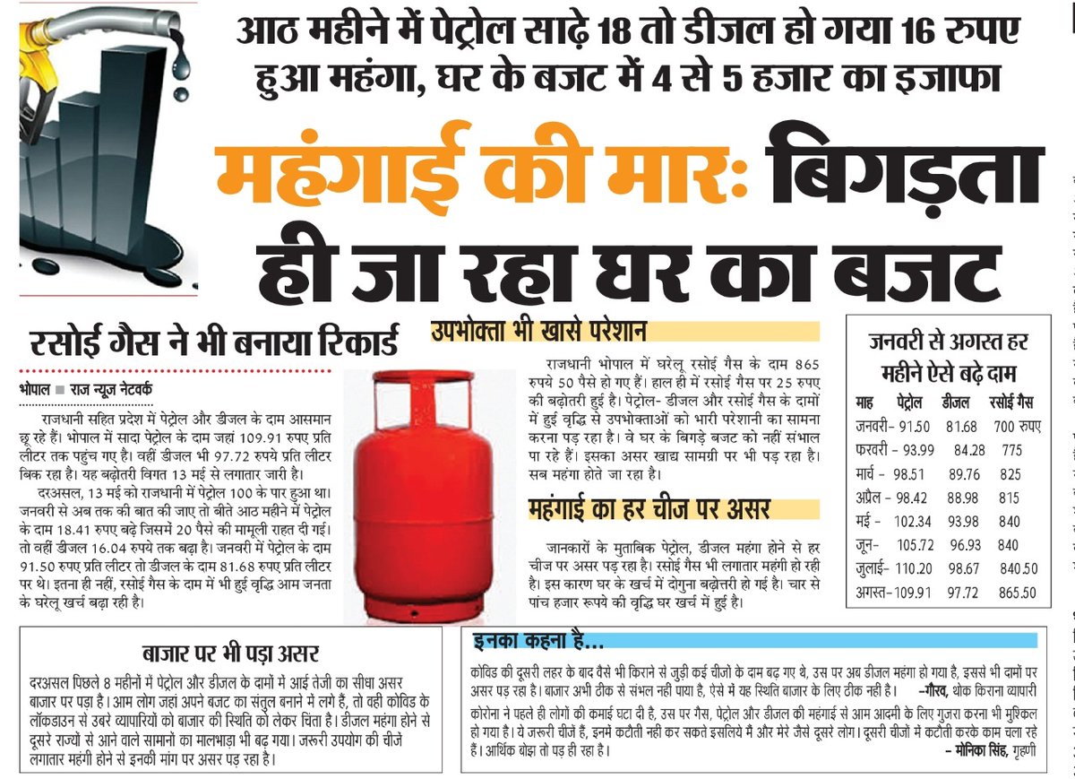 INCMP's tweet image. शवराज और महंगाई की चपेट में मध्यप्रदेश,
―घरों के मासिक ख़र्च में हुआ 4 से 5 हज़ार का इज़ाफ़ा।

प्रदेश में बिक रहा देश का सबसे महंगा पेट्रोल, गैस सिलेंडर का दाम हुआ 865.50 रूपये। परिवार का ख़र्च चलाने के लिए कर्ज लेने को मजबूर लोग।

शिवराज जी,
महंगाई क्या अभी भी डायन है..?
