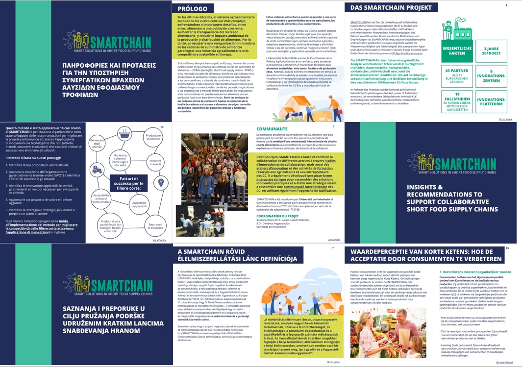 The #Smartchain_EU guide to support collaborative Short Food Supply Chains is now available in 9 languages: Dutch, English, French, German, Greek, Hungarian, Italian, Serbian & Spanish. 🇪🇺 Find useful tips to improve the performance of #shortfoodchains 👇 smartchain-platform.eu/en/booklet