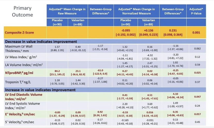 Brian Halliday tweet media