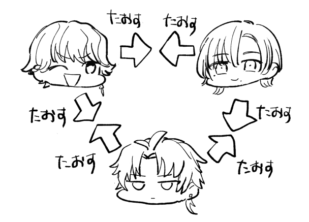 これがこうじゃ 