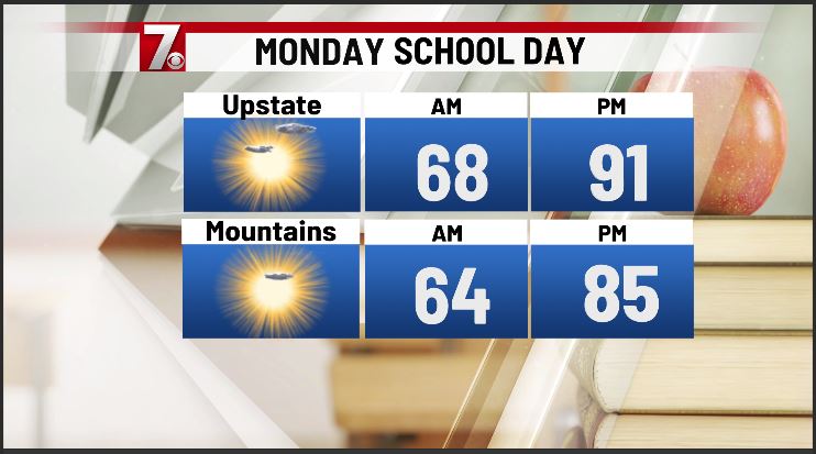 Malachi Rodgers tweet media