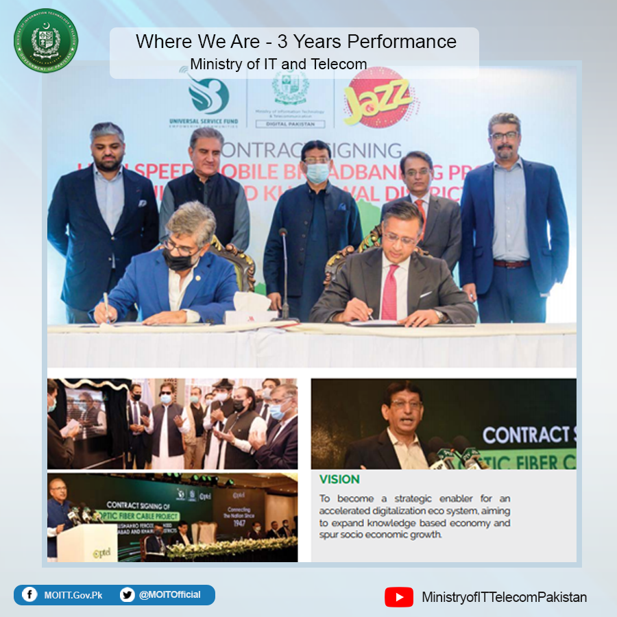 MoitOfficial's tweet photo. During the past 3 years, Pakistan’s IT sector has made measurable and quantifiable progress due to strong focus of the present government on ensuring sustainable IT industry growth.
#3YearsPerformance #MOITT #DigitalPakistan #SyedAMinUlHaque #ICT #ITES https://t.co/W7asE4wgWw
