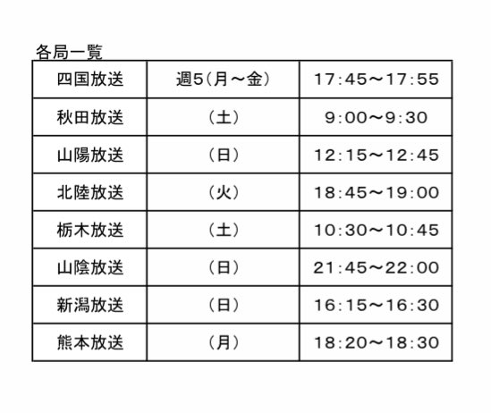 吉川正洋 ダーリンハニー Dhyoshikawa Twitter