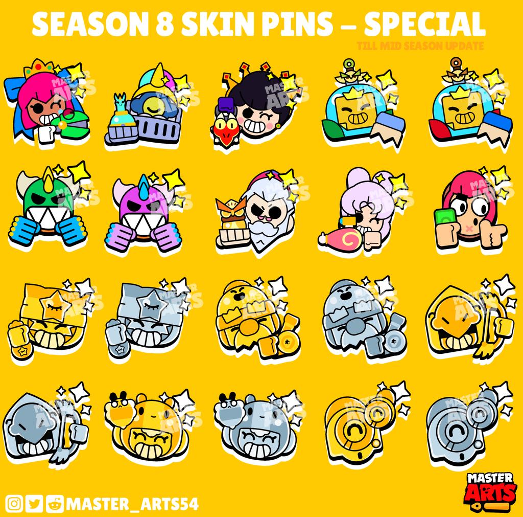 All Event Exclusive Pins In Brawl Stars 