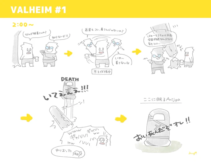 valheim #1好きなところ書こうとしたらはじめの5分で終わった楽しいところが多すぎるので無理アストロニーアでもお兄さんデスシーン描いたな…? 