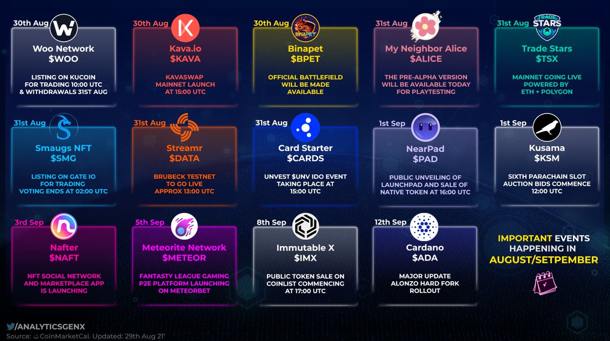 GenX Analytics™ 🌟 tweet media