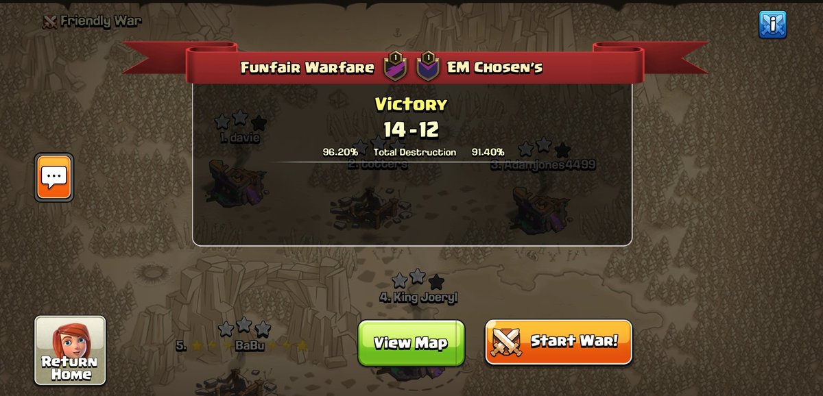 Joeryl9's tweet image. @FunfairWarfare now go into playoffs in @IPCLeSports. GGs to @ExaltMight for the amazing war. Great triples by myself @Totters_GGTV, @Sultan114c and AJ.