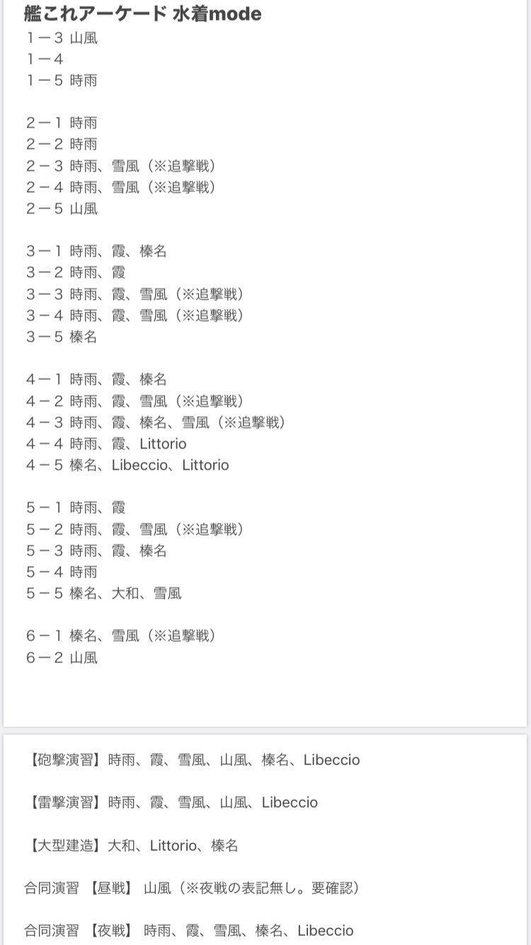 みにゃ 眼高手低督 水着mode艦娘 ドロップ海域改訂版です 前のは削除しました 訂正に訂正を重ねてすみません 良かったらお役に立ててください 艦これアーケード 艦これac T Co Ptywxubfmn Twitter