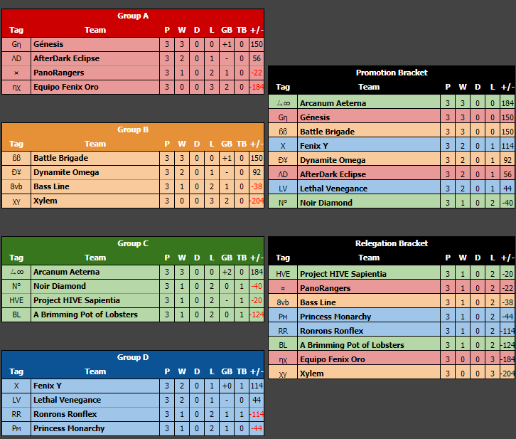 Princess Monarchy tweet media