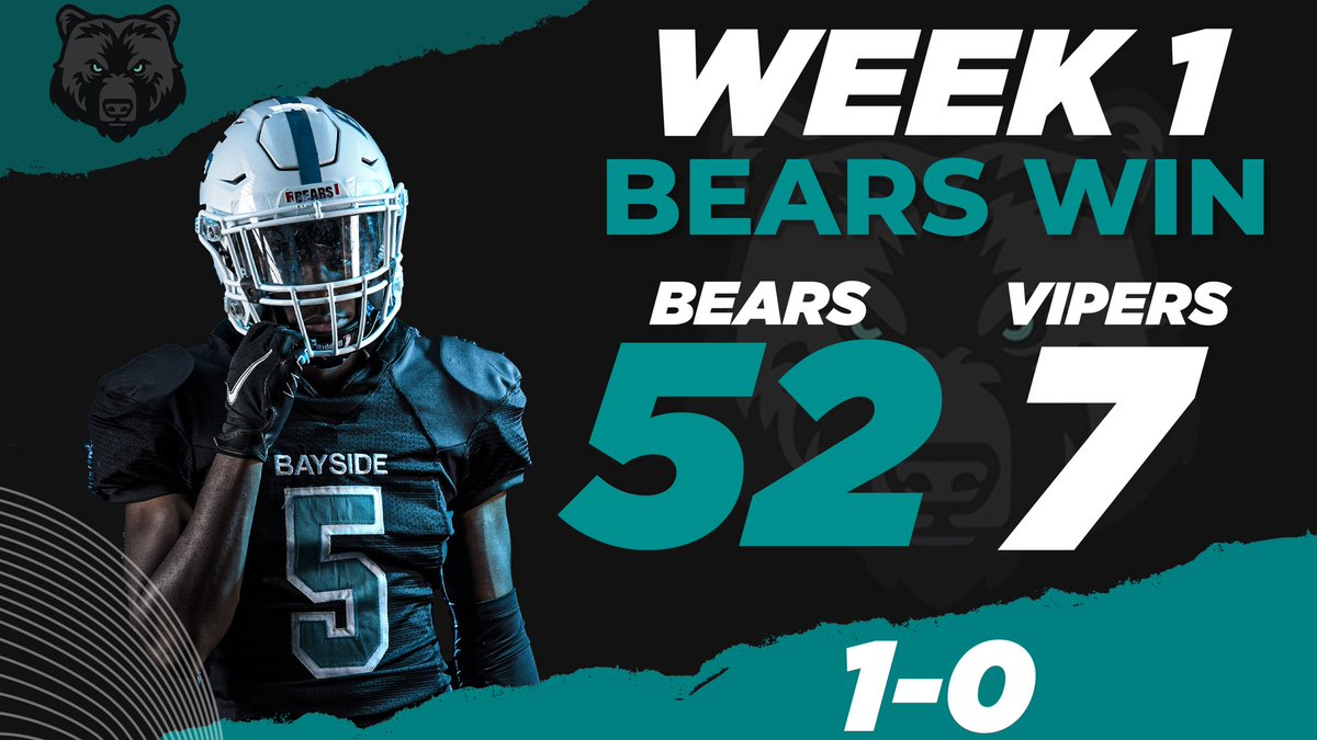 Bayside Bears Football (Palm Bay, FL) (@baysidebears1) on Twitter photo The #Bears open the season with a strong statement to the #County! Bears 52 Space Coast 7 The #KingsOfTheBay ain’t relinquishing the throne anytime soon! Bayside extends it regular season winning streak to 5 in a row! #Fight #BaysidePride #BearDown #BearWitness The #Bears open the season with a strong statement to the #County! Bears 52 Space Coast 7 The #KingsOfTheBay ain’t relinquishing the throne anytime soon! Bayside extends it regular season winning streak to 5 in a row! #Fight #BaysidePride #BearDown #BearWitness