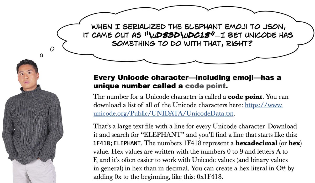 HeadFirstCSharp's tweet image. Every Unicode character—including emoji—has a unique number called a code point. You can download a list of all of the Unicode characters here: unicode.org/Public/UNIDATA…
Demystifying Unicode and UTF8 in Head First C# (@OReillyMedia)