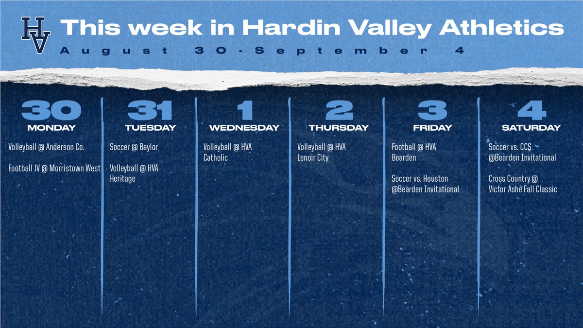 Hardin Valley Athletics (@hvaathletics) on Twitter photo 