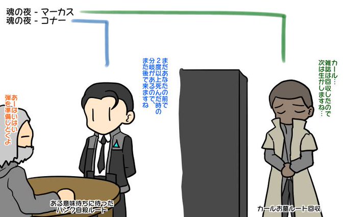 最速 デトロイト ルーシー 最速 デトロイト ルーシー