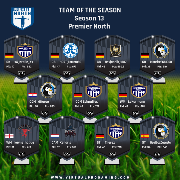 Virtual Pro Gaming tweet media