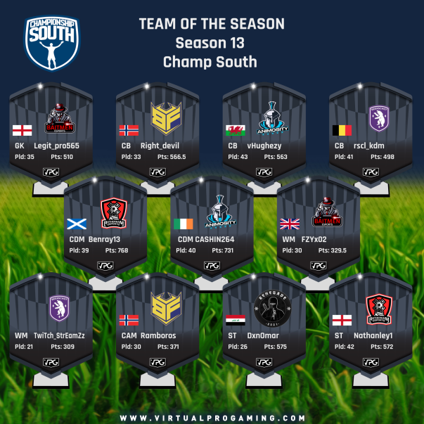 Virtual Pro Gaming tweet media