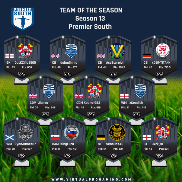 Virtual Pro Gaming tweet media