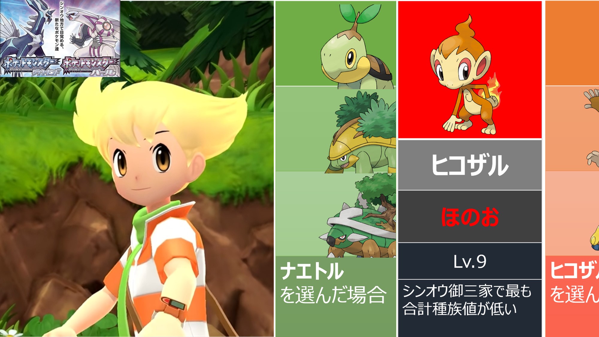 ウォッシィ ポケモンdp Vsライバル ジュン の手持ちを紹介 T Co Izwcwjrawc 久々の動画 sp楽しみ T Co L5bt1etrte Twitter