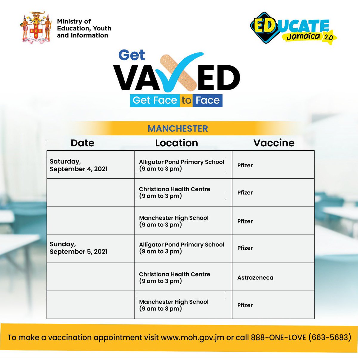 NestaJA's tweet photo. Manchester, there is still time for parents, teachers and students to go out and #GetVaxed. Visit https://t.co/lfeHAzkvIq or call 888-ONE-LOVE (663-5683) to make an appointment. Walk-ins are accepted.

#MOEYI #EducateJamaica #GetVaxed 
#Getfacetoface
@MOEYIJamaica @themohwgovjm https://t.co/FcWZjroDZI