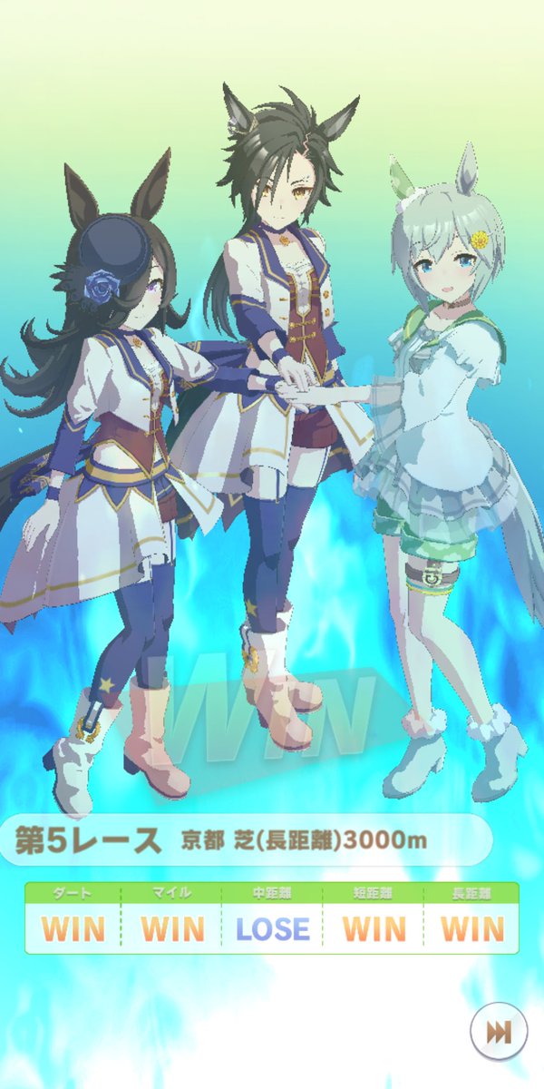 かわいいとかわいいとかわいいが揃ったらかわいいんだよ スクショ下手芸人だから死にかけになってしまった 