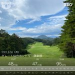 ツイートに含まれる画像