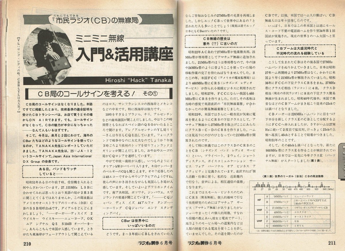 ナゴヤab388 On Twitter ラジオの製作 83年6月号 Cbの歴史 各国のcb事情 海外のコールサイン 等 なかなかの読み物になっています 昔は27mhzが他業務共用でアマ無線に使用されていた時期があったのですね 八重洲の101 301等に11mがついていたのはそれが理由かな