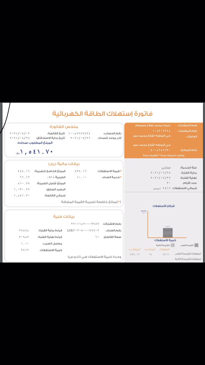 mnoool380's tweet photo. #نطالب_بالدراسة_عن_بعد1                                               لكل من كان سببا في سدادها
أسأل الله أن ينظر إليك نظرة رضى لا سخط بعدها وأن يرزقك رزقا حلالا طيبا مباركا فيه
فاتورة كهرباء لأسرة مستحقة أملهم بالله ثم بمن أنعم الله عليهم من فضله ان يعينوهم  بسدادها https://t.co/7CbnJ6QLOr