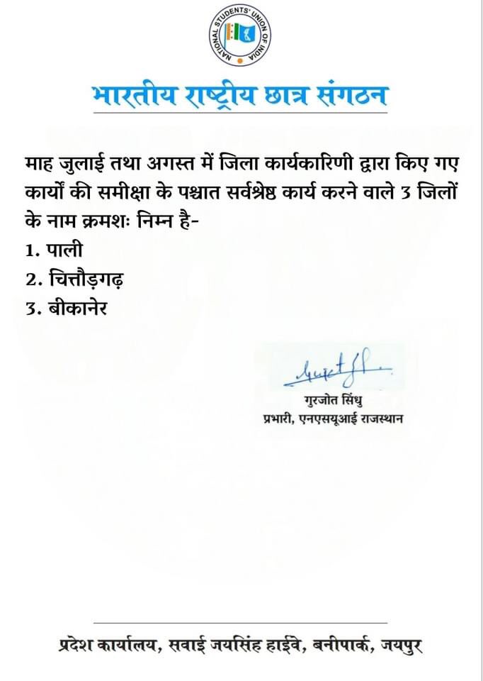 _gurjotsandhu's tweet photo. The best performing @nsui Rajasthan Districts for the months of July and August. https://t.co/lLeHwWrVjI
