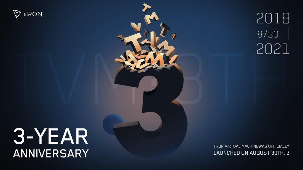 justinsuntron's tweet photo. 🎉 Happy #TRON TVM 3rd Anniversary!
🥳 On Aug 30, 2018, #TRON officially launched #TRON Virtual Machine (#TRONVM)
🤗 #TRON allows developers to build, debug & compile smart contracts in a variety of programming languages. #TRX https://t.co/hW1Y0x2s7w
