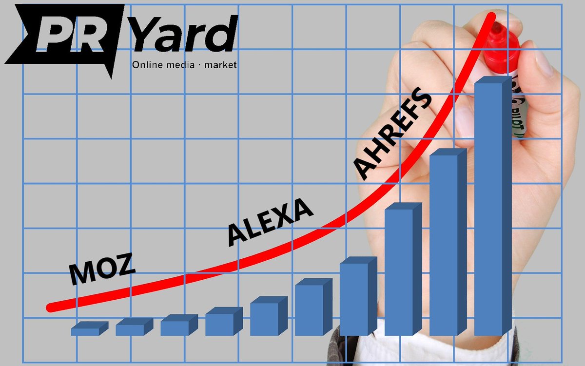 PR Yard (@pr_yard) / Posts / X