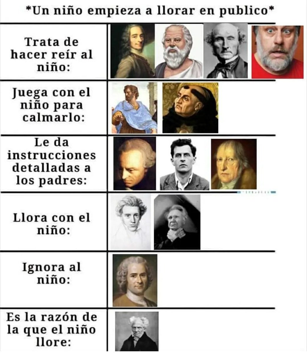 Filosofers (@filosofers) on Twitter photo 