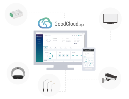 GLiNetWiFi's tweet photo. Integrating #GoodCloud into your #IoT platforms for monitoring purposes? ๐ค
GoodCloud allows enterprises to control their IoT devices #remotely while ensuring #cybersecurity. ๐ฉโ๐ป
Encrypt your internet traffic ๐
LEARN MORE: https://t.co/H9vuRDQYH1
#VPN #OpenWrt #solutions https://t.co/7jXjaL7js2