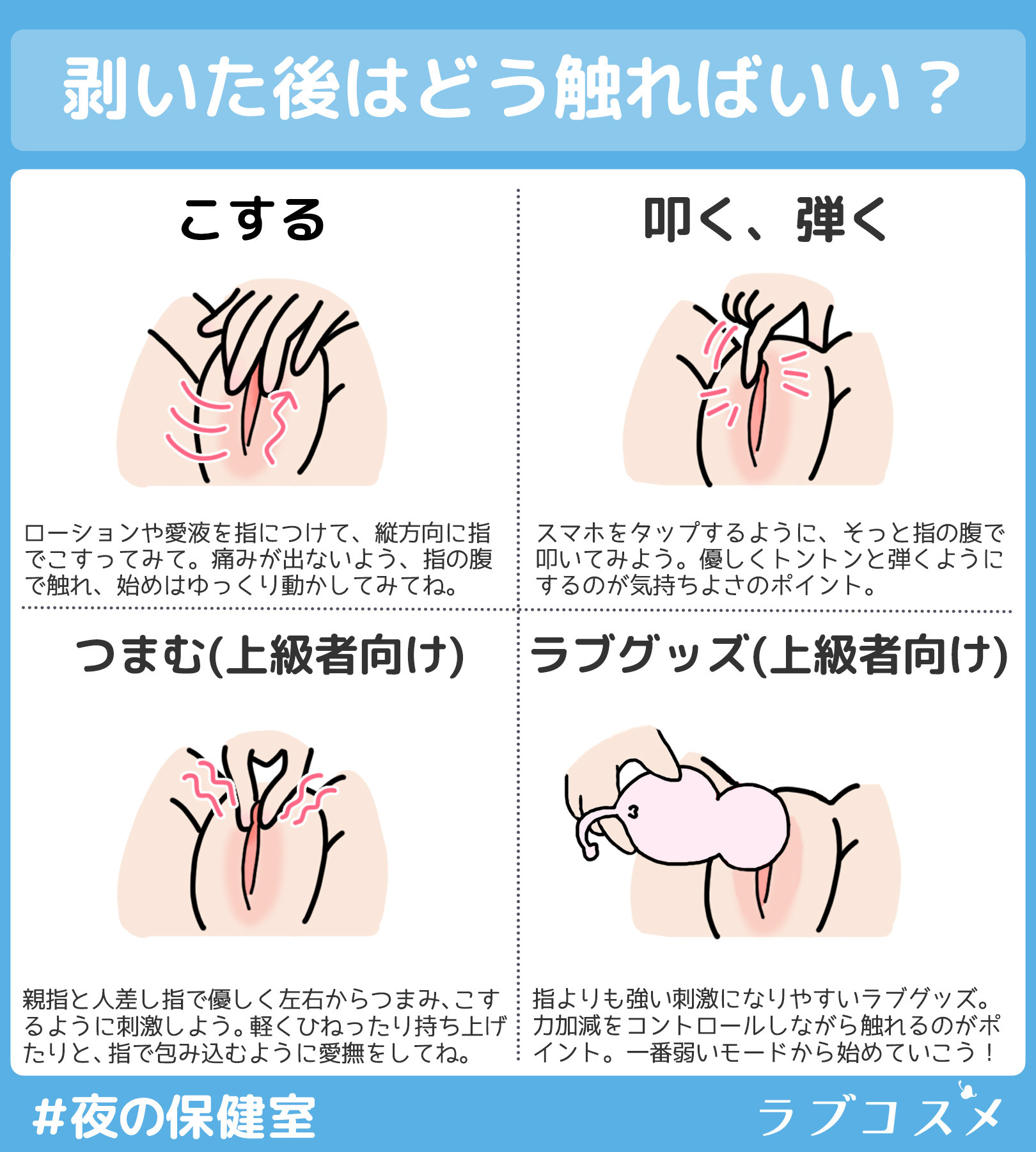 ラブコスメ クリトリスの正しい剥き方 クリトリスの皮を剥くと 感度がアップして イキやすくなります ひとりえっちでも ふたりえっちでも使えるので 試してみてくださいね 人によっては 剥かない方が気持ちいいケースもあります ラブ