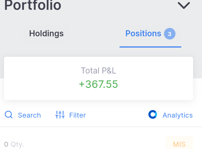 BeHumanBeing2's tweet photo. Zerodha 60 days challenge🏆
Day 08 https://t.co/5efC8kpTrP