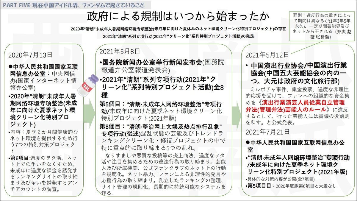 西木南瓜 Ye8mao7z7i Twitter 西木南瓜 Ye8mao7z7i Twitter