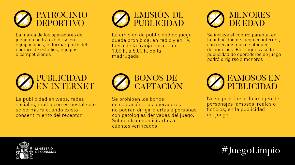 Esta noche entra en vigor la prohibición de la publicidad de juegos de azar y apuestas. No ha sido fácil. El fútbol y el resto de competiciones serán más sanos, limpios y acordes a los valores del deporte.

#JuegoLimpio