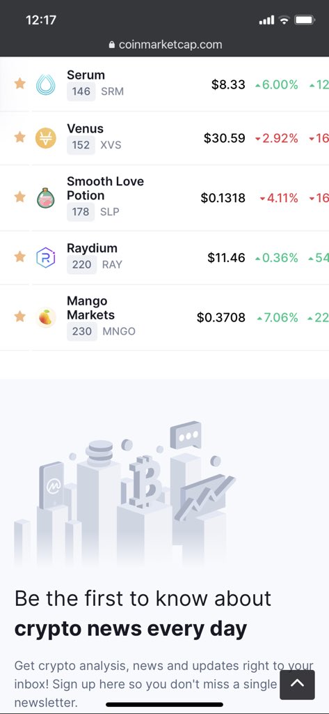 jamiebcreative's tweet photo. My weekly watchlist on @CoinMarketCap so many coins with so much potential that I want to buy! #CoinMarketCap #Watchlist #crytpo  #cryptocurrecy #HODL #HODLING https://t.co/tch0OHjYec