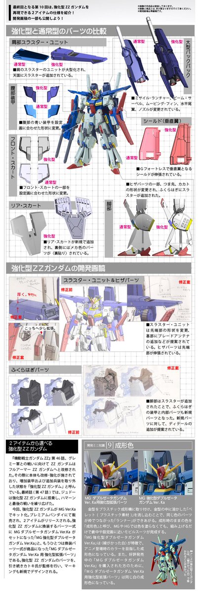 @yuuki999 ガンプは最近だとCADで原型作ってますけど
その開発段階でも容赦なく手を加えてくるお方がいるので
もうデザインの良し悪しは十人十色だと割り切ってるんじゃあないかとw 