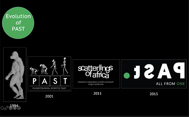 Jennifer_R_Hull's tweet photo. 27 years of @PASTEvolve and a bright future. A great sponsor for the conference. #WBRG @UjPalaeo https://t.co/TNFT6imEhi