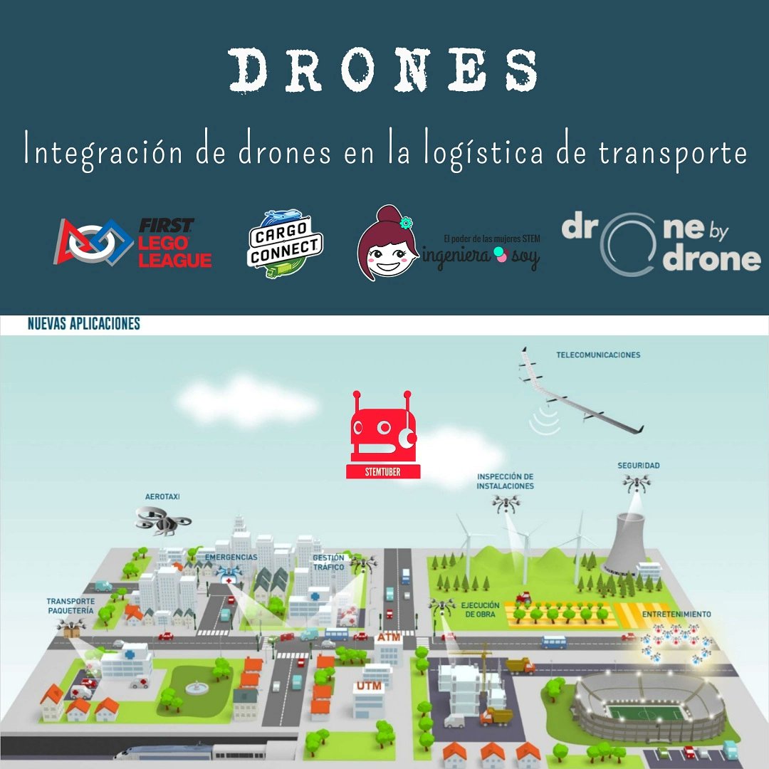 STEMTuber's tweet photo. #FirstLegoLeague #2021 #CargoConnect #MakerReady
Aún falta por concretar... Pero nos adentraremos en la #logística con #drones con la ayuda de @dronebydrone.
¡Listos para comenzar! @firstlegoleague @FLL_Spain @Ingeniera_soy
#robotics #STEAM #STEAM4ALL #STEMTUBER https://t.co/ruK9335gqe