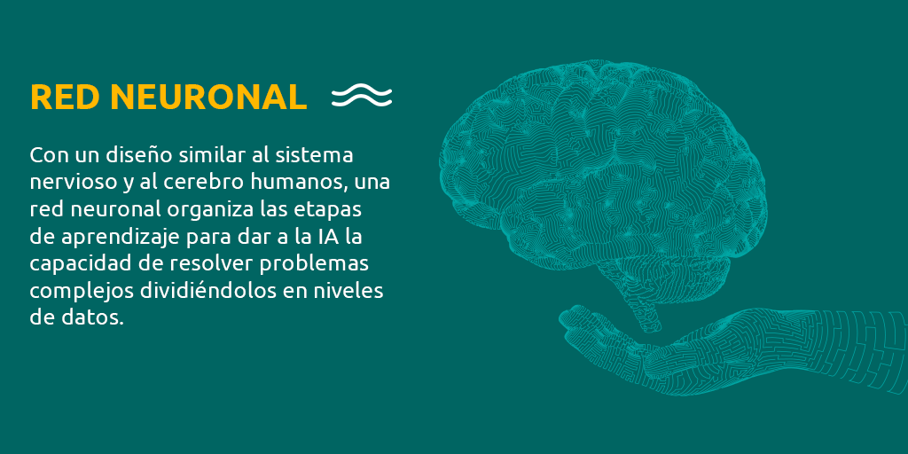 IngubuIo's tweet photo. #Learningby @ingubuio 💡 

¿#RedNeuronal? 🤔 ¿Habíais oído hablar de este concepto? Es muy interesante y pronto vamos a hablar mucho sobre ello 

¡No os podéis perder este hilo! 👇🏻👇🏻 https://t.co/lvhWSBMbme