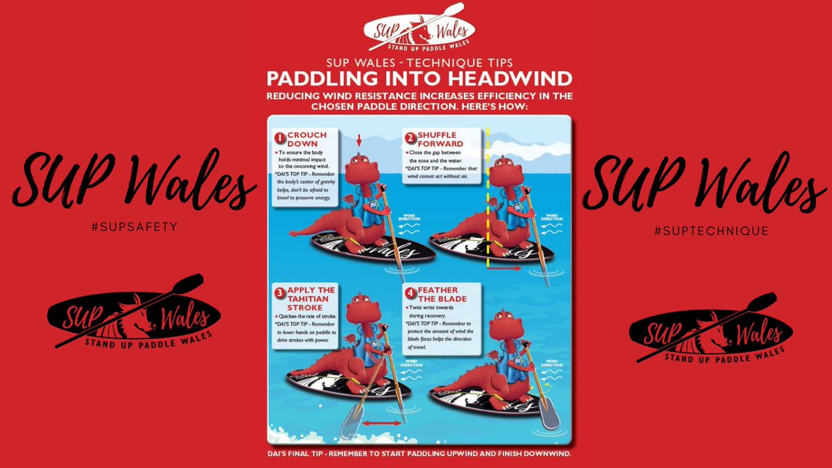 #supsafety #suptechnique #headwindpaddle #supwalesofficial
