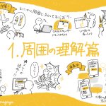 一人暮らしでワクチン接種の副反応で？準備してよかったものまとめ!