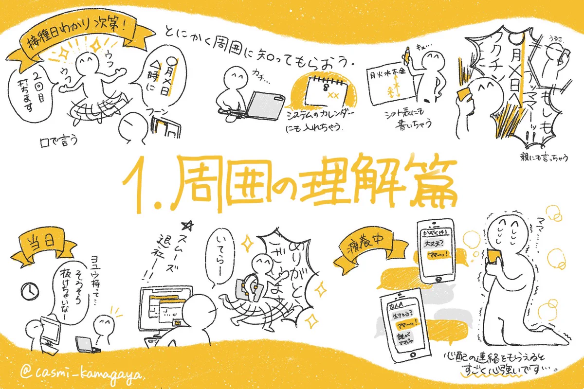 一人暮らしでワクチン接種の副反応で？準備してよかったものまとめ！