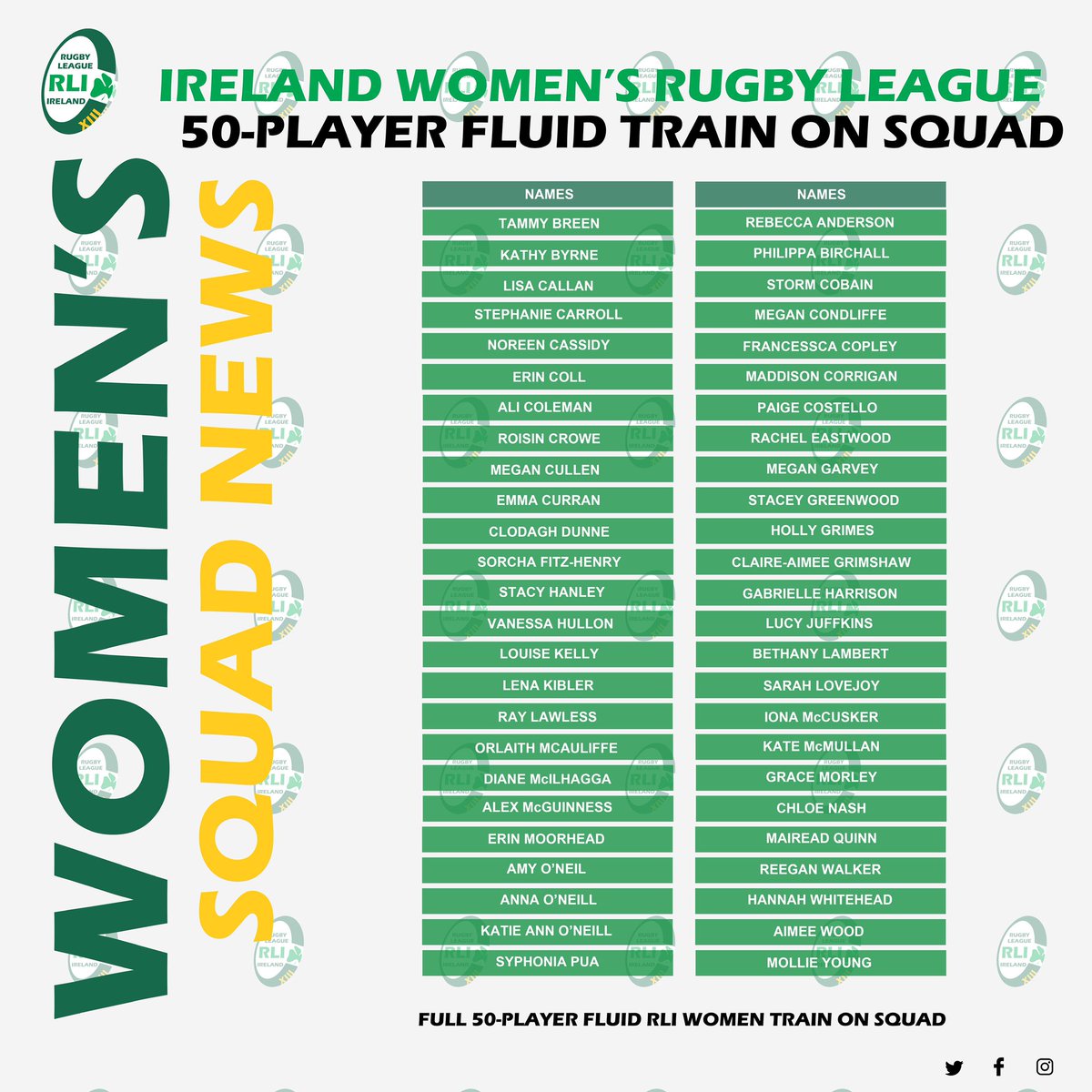 ☘️🏉 WOMEN’S SQUAD NEWS | Following yesterday’s announcement of players announced following the Ireland trial, we are pleased to confirm the 50-player fluid train on squad for 2021.

Full story here: rli.ie/womens-squad-a…

• Ní neart go cur le chéile