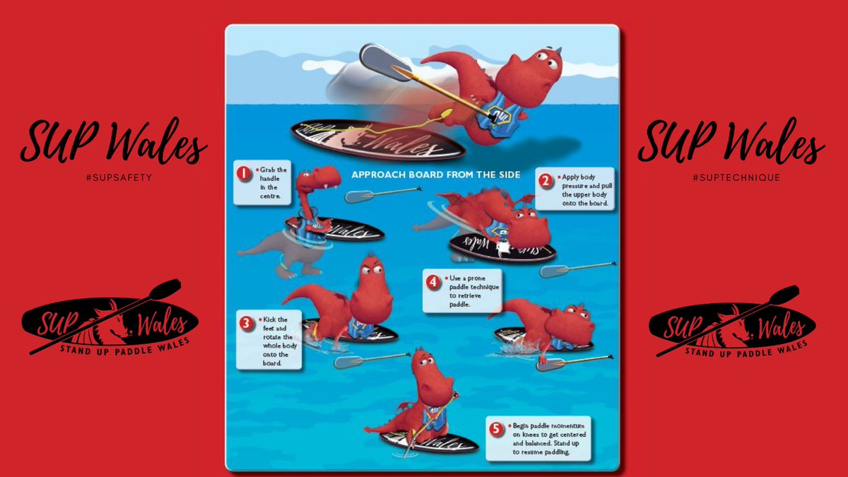 #supsafety #suptechnique #selfrescue #supwalesofficial